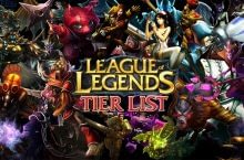 LoL Tier List Ranked From Best to Worst [Patch 9.18]