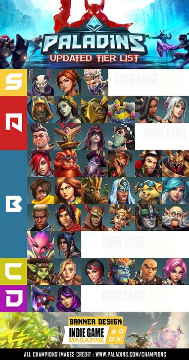 Paladins Tier List Ranked From Best To Worst As Of 2019