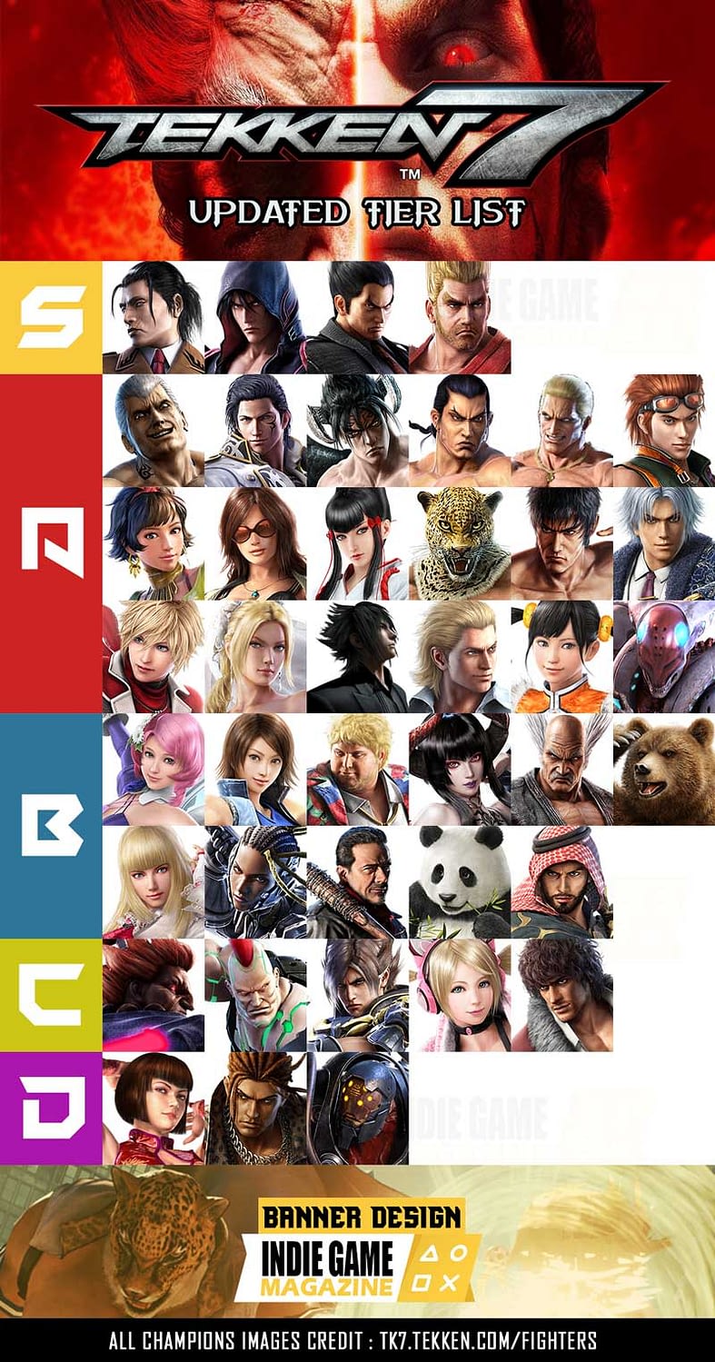 Tekken 7 Tier List Ranked From Best To Worst As Of 2019